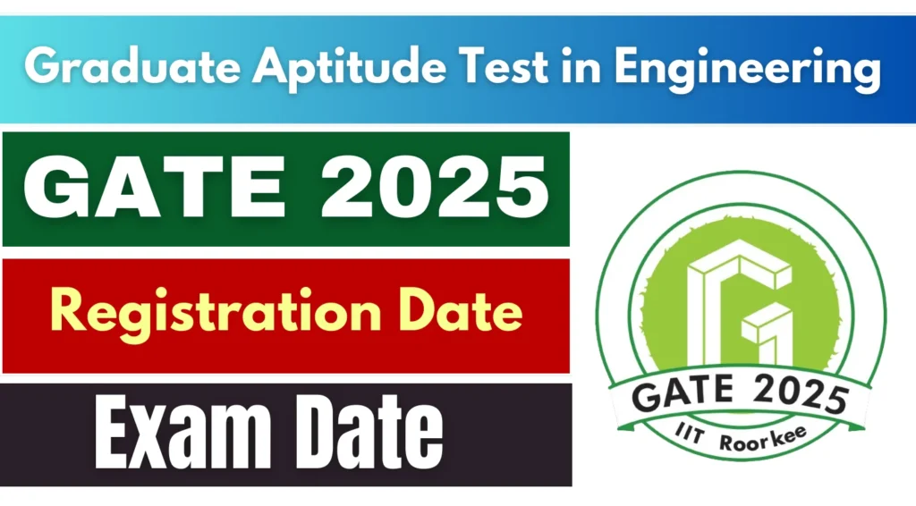 GATE 2025 Registration Schedule Out