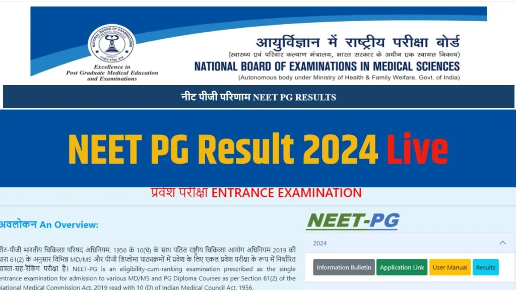 Neet PG result 2024