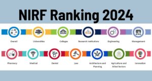 nirf ranking 2024