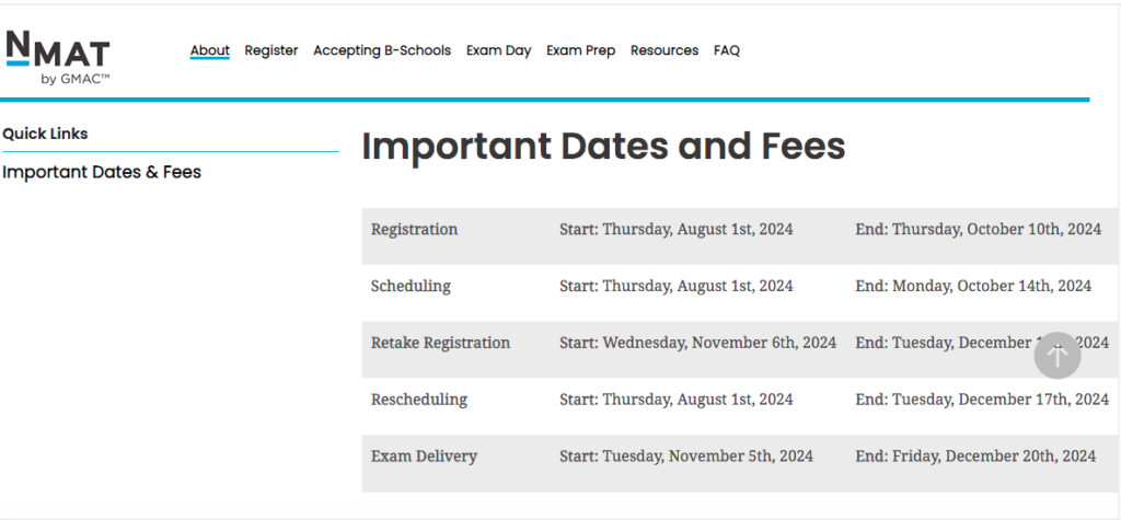 NMAT Registration