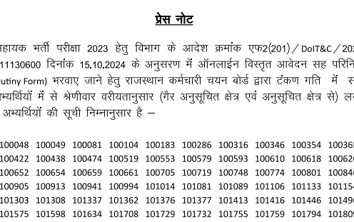 Rajasthan IA Result 2024